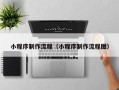 偃师小程序制作流程（小程序制作流程图）